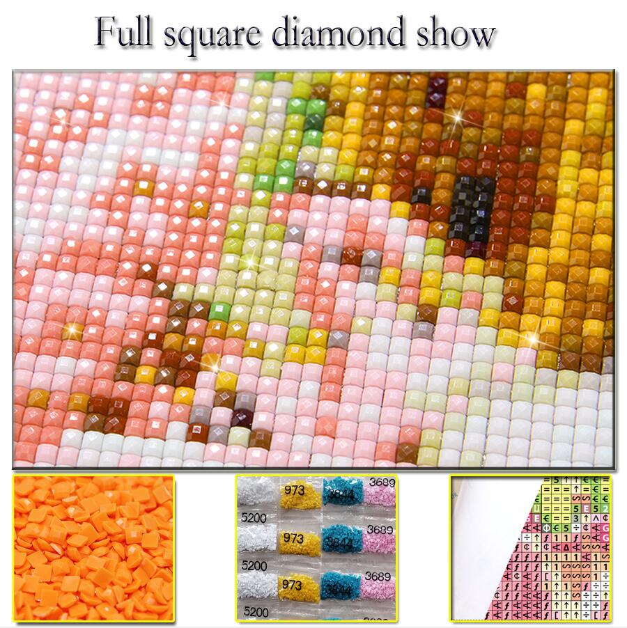 ชุดงานปักเพชร 5D DIY ภาพวาดโลก - Resin Art World บทวิจารณ์และราคา
